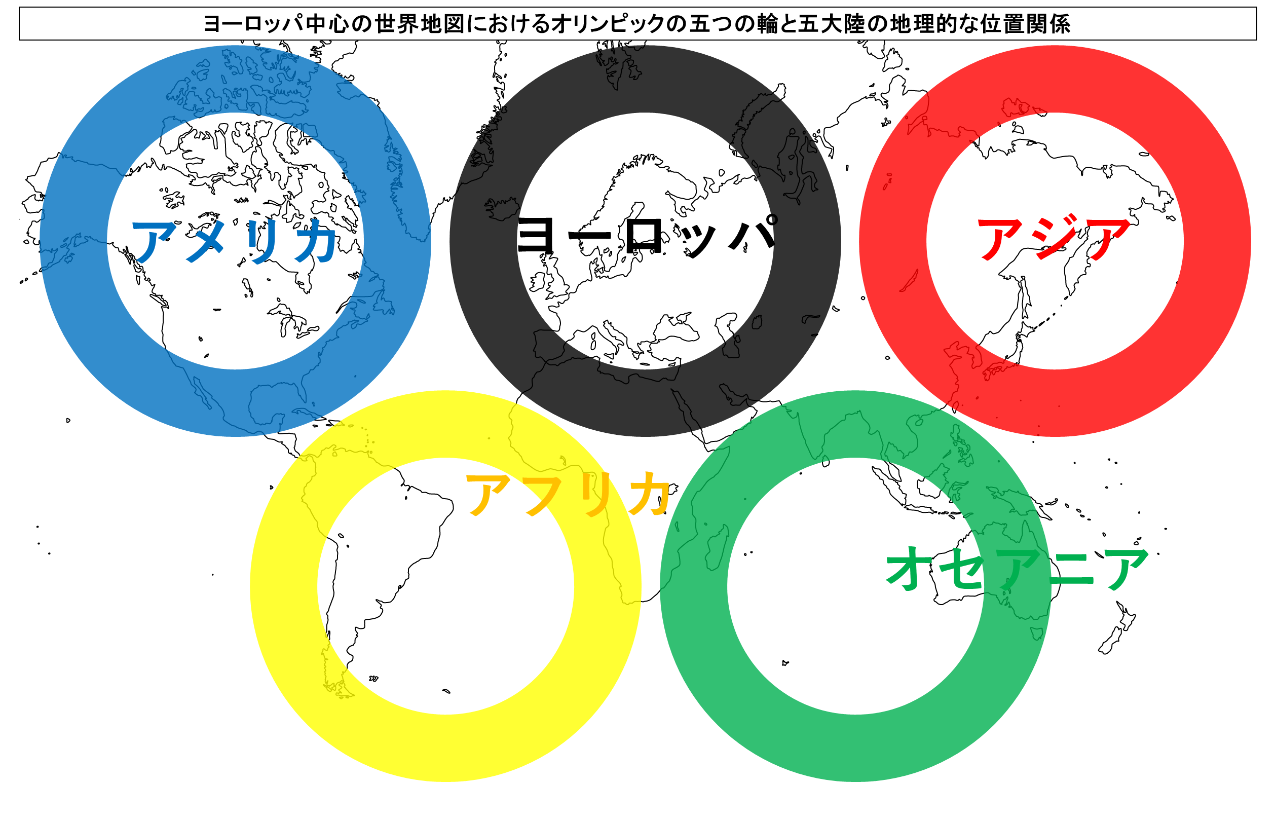 ヨーロッパ中心の世界地図におけるオリンピックの五色と五大陸の地理的