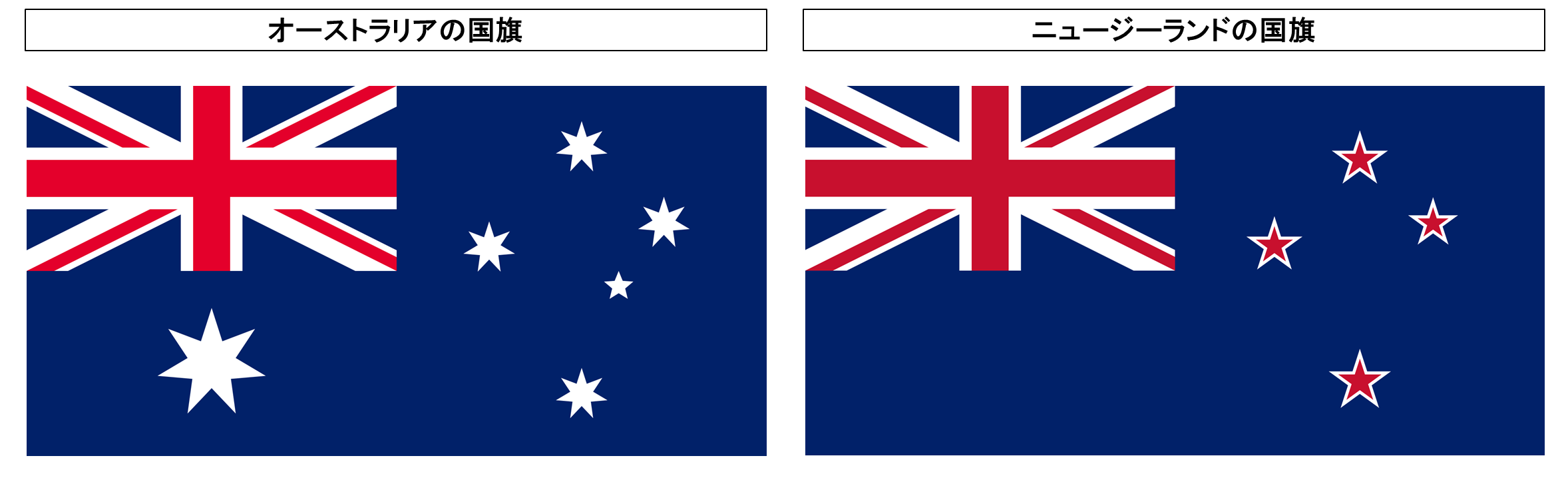 オーストラリアとニュージーランドの国旗の違いとは 星の色や形の違いに基づく全部で四つの具体的な特徴の違い Tantanの雑学と哲学の小部屋
