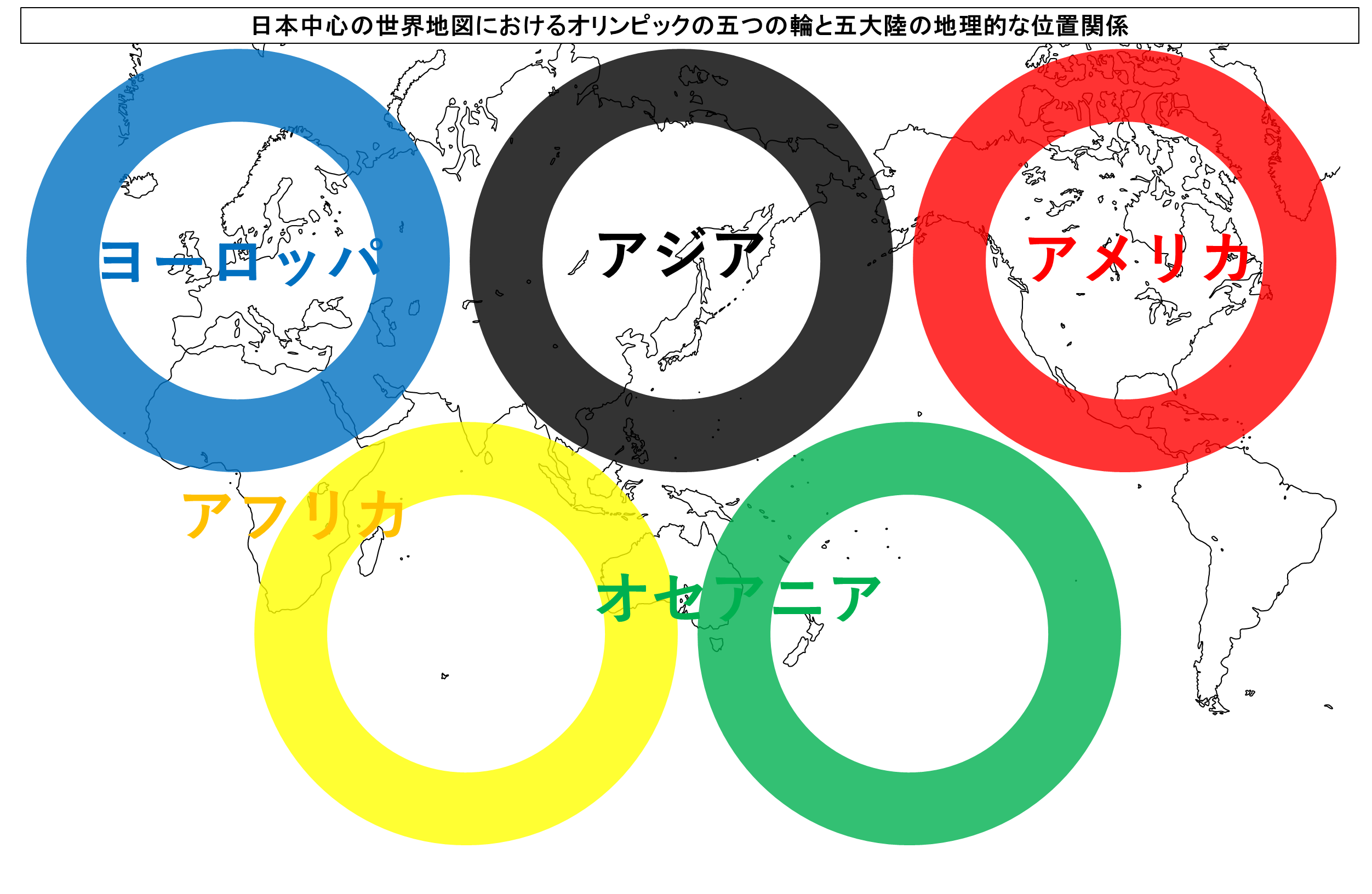 日本中心の世界地図におけるオリンピックの五色と五大陸との地理的な対応関係とは？アジア大陸を中心とする五大陸の位置づけ